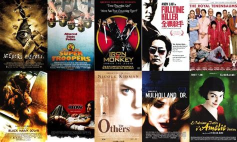 films released 2001|highest grossing films of 2001.